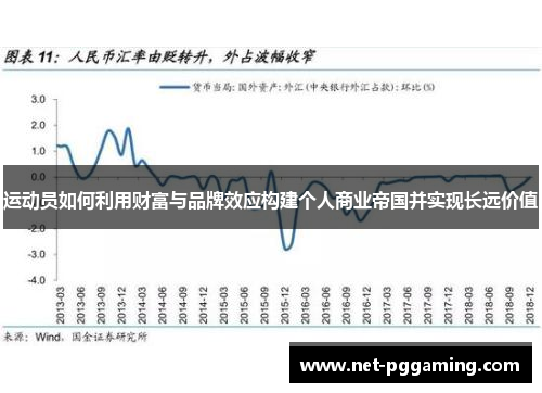运动员如何利用财富与品牌效应构建个人商业帝国并实现长远价值 运动员如何利用财富与品牌效应构建个人商业帝国并实现长远价值