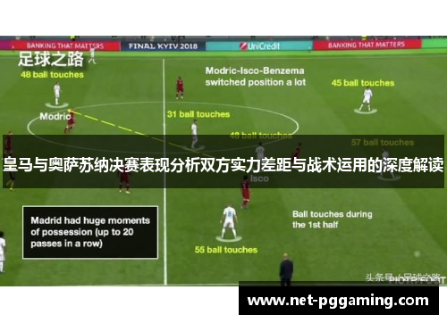 皇马与奥萨苏纳决赛表现分析双方实力差距与战术运用的深度解读 皇马与奥萨苏纳决赛表现分析双方实力差距与战术运用的深度解读